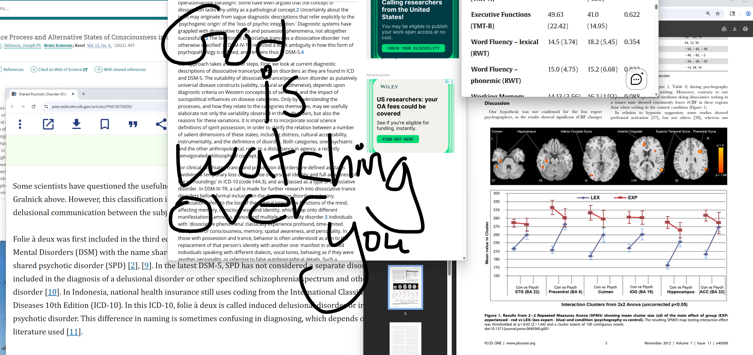 overlaping tabs of psychology articles